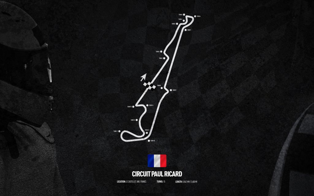 Circuito di Formule 1 - Circuito Paul Ricard - Francia