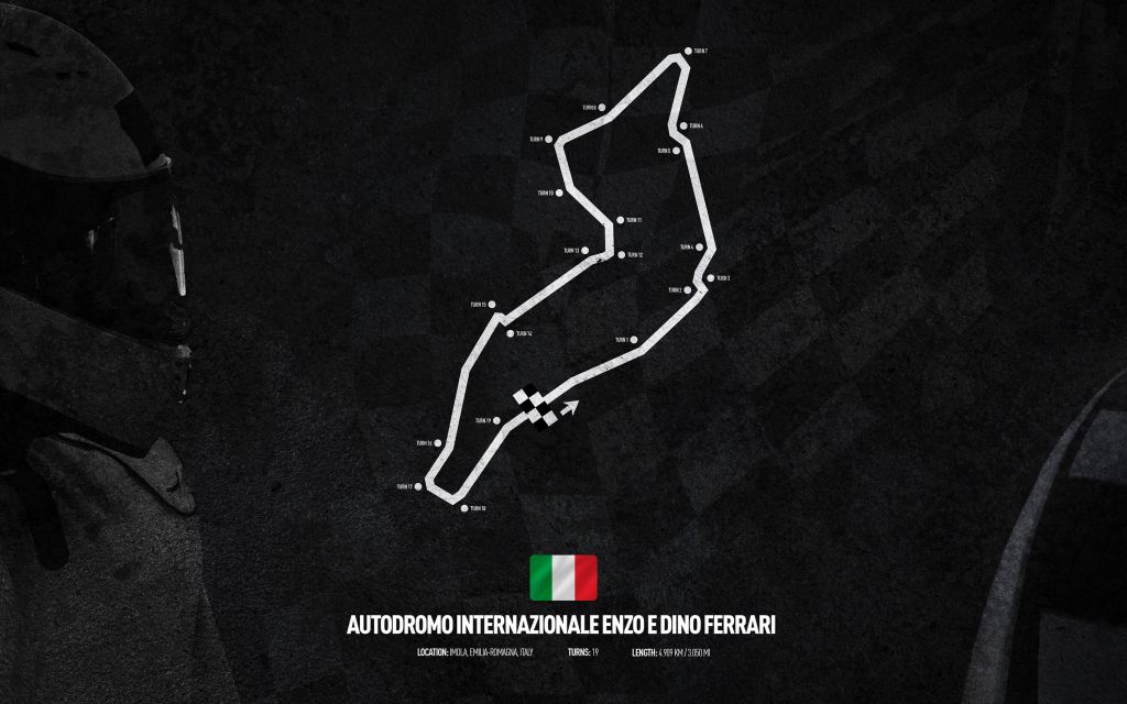 Circuito di Formule 1 - Autodromo di Imola - Italia