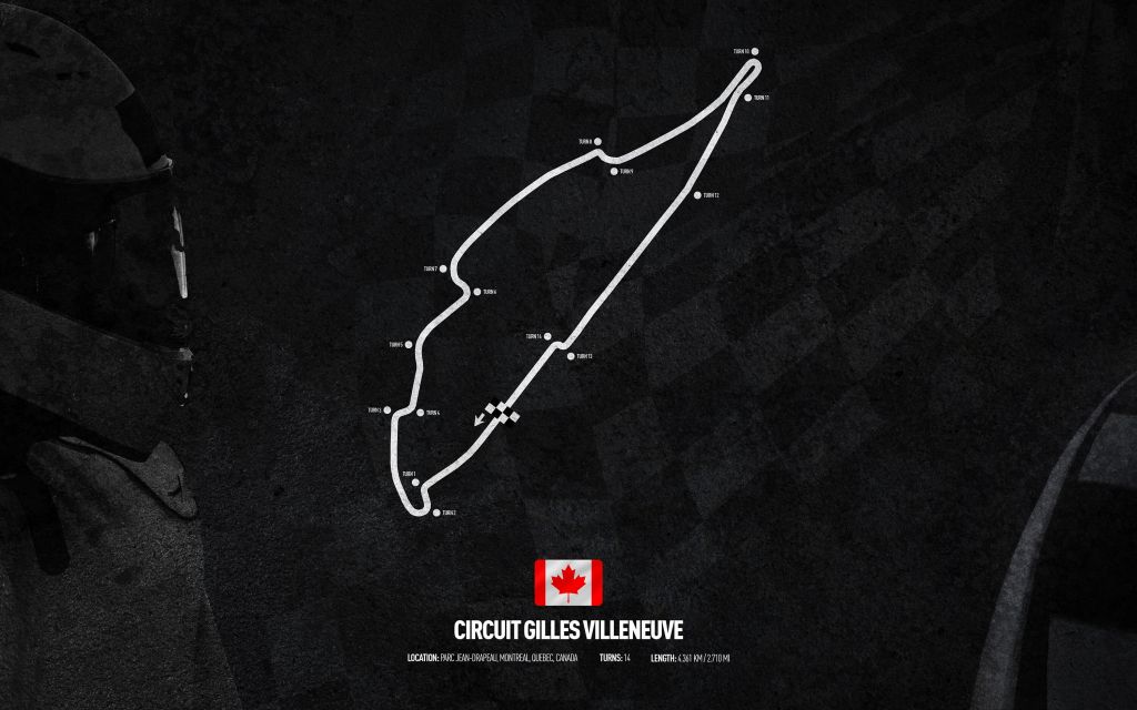 Circuito di Formule 1 - Circuito Gilles Villeneuve - Canada