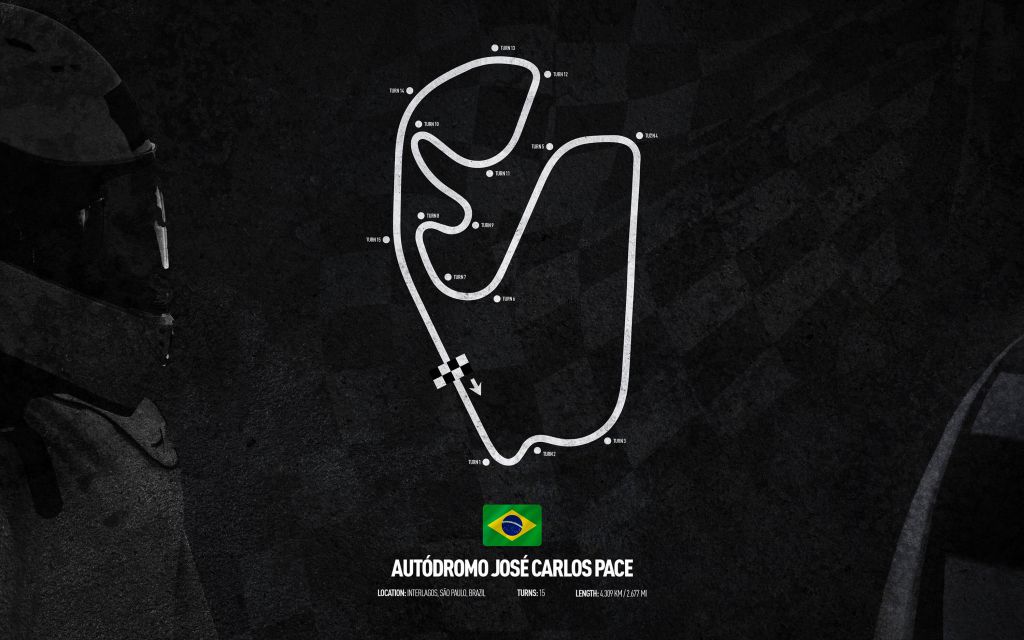 Circuito di Formule 1 - GP di Interlagos San Paolo - Brasile