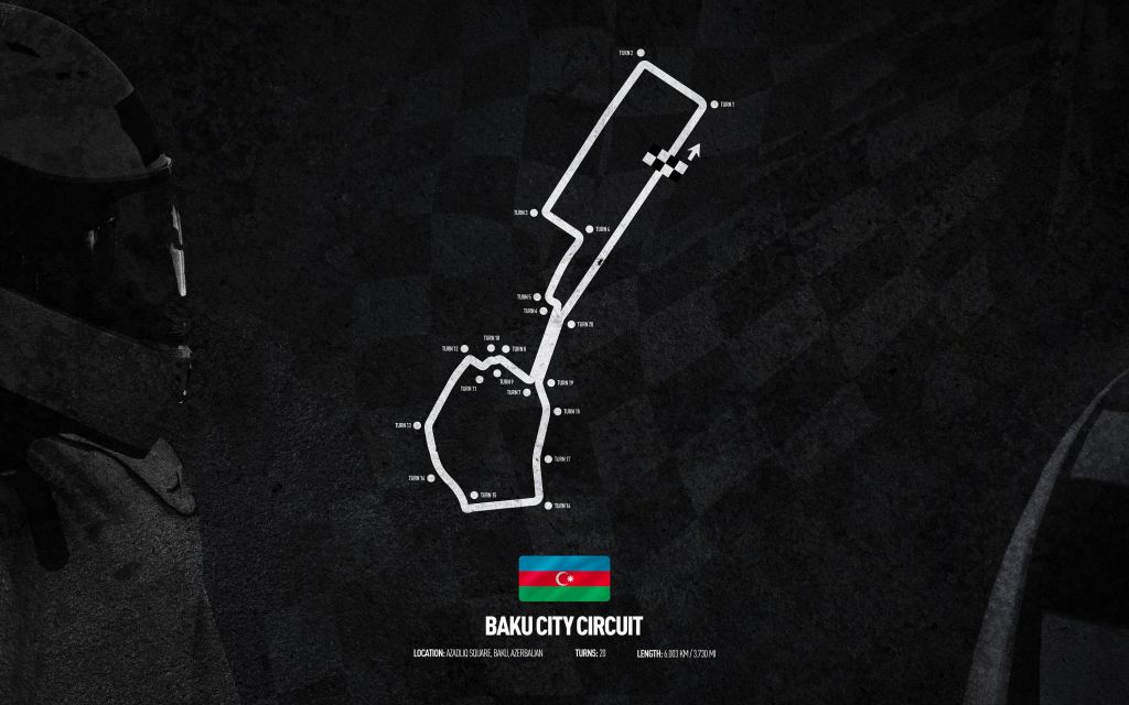 Circuito di Formule 1 - Circuito cittadino di Baku - Azerbaigian