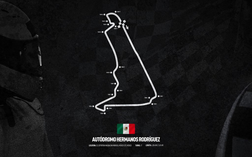 Circuito di Formule 1 - Autodromo Hermanos - Messico