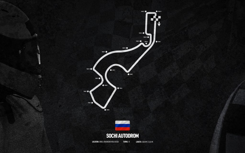 Circuito di Formule 1 - Autodromo di Sochi GP di Russia - Russia