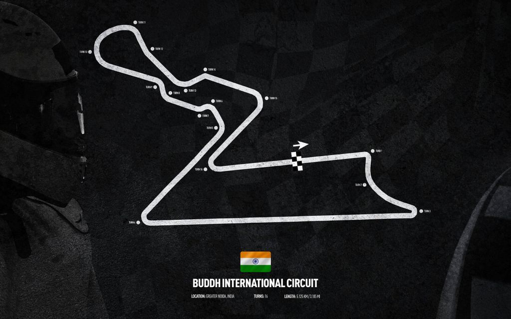 Circuito di Formula 1 - Buddh International Circuit - India