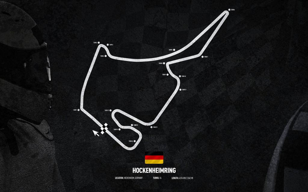 Circuito di Formula 1 - Hockenheimring - Germania