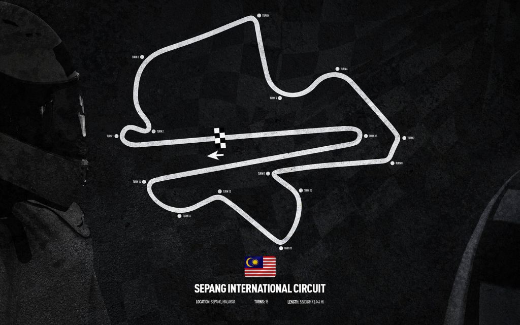 Circuito di Formula 1 - Circuito internazionale di Sepang - Malesia