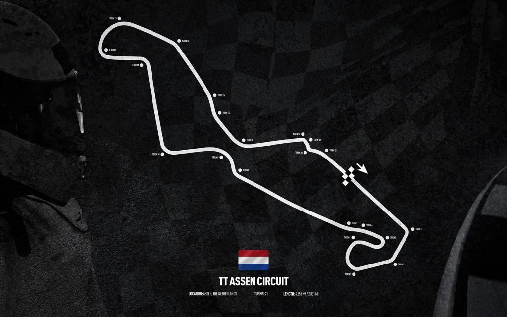 Circuito di Formula 1 - Circuito TT Assen - Paesi Bassi