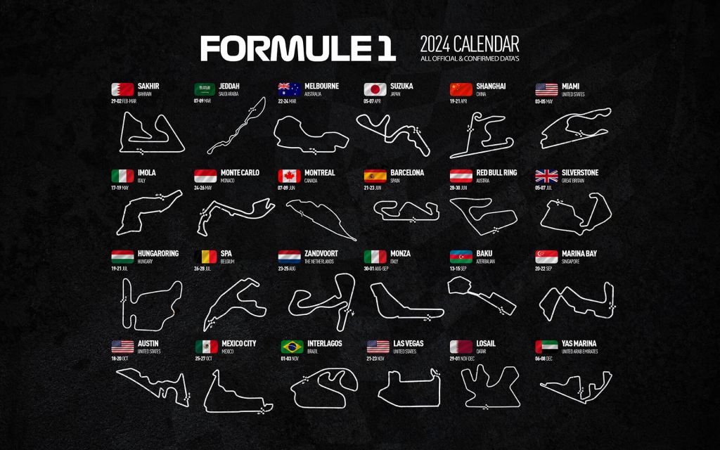 Formula 1 2024 - Mappa delle date