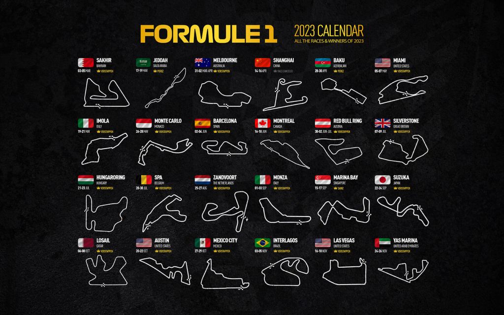 Formula 1 2023 - Mappa dei vincitori